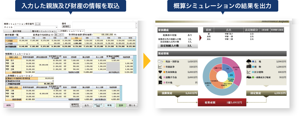 入力した親族及び財産の情報を取込　概算シミュレーションの結果を出力