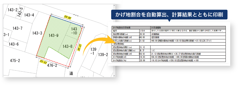 かげ地割合を自動算出、計算結果とともに印刷